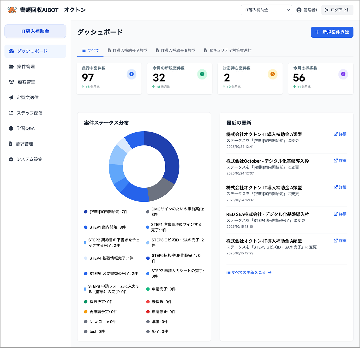 ダッシュボード＆Googleドライブ連携