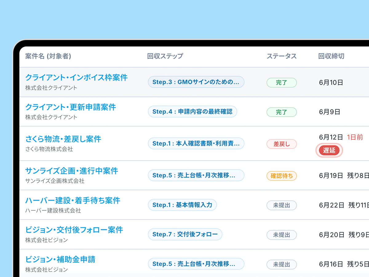 案件ごとの回収ステップ・提出状況・締切を確認する管理画面